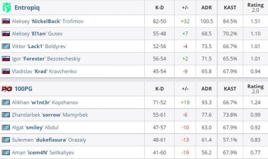 英雄联盟S15全球总决赛主题曲邓紫棋强势回归