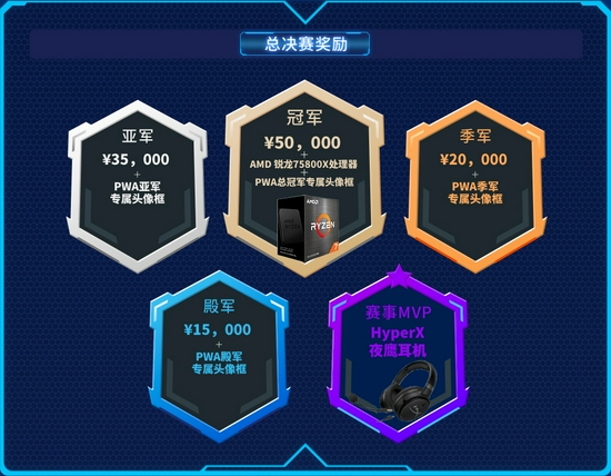 G胖每天玩Dota 2 被玩家称为新手