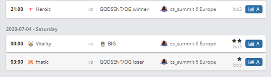 头腾大战升级：MOBA赛道的新挑战与机遇