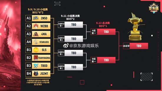 库迪咖啡成为2025英雄联盟全球总决赛合作伙伴
