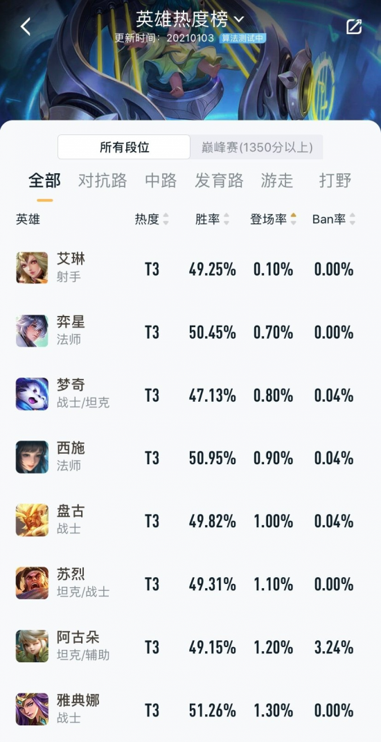 电竞苏超点燃江苏文商体旅融合新趋势