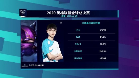 Heroic解散DOTA2俱乐部的背后原因与未来展望